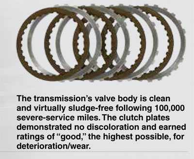 Amsoil provides for best results on transmission clutches